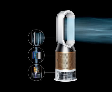 dyson air purifier latest model